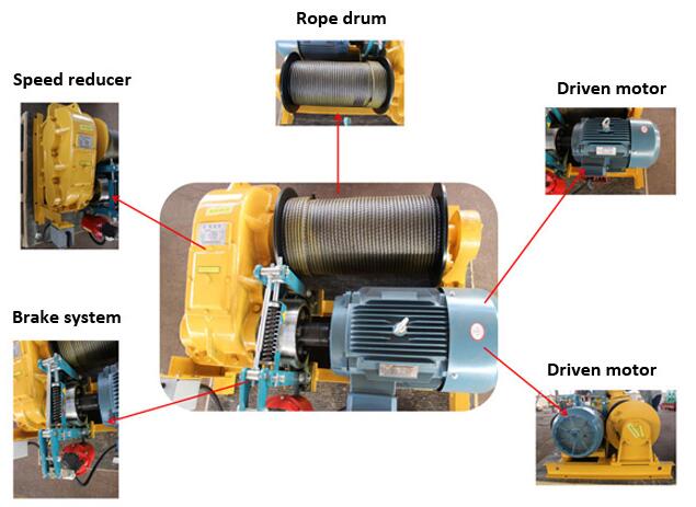 Heavy Duty Electric Winch For Construction Building