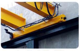 End beam for double girder EOT crane