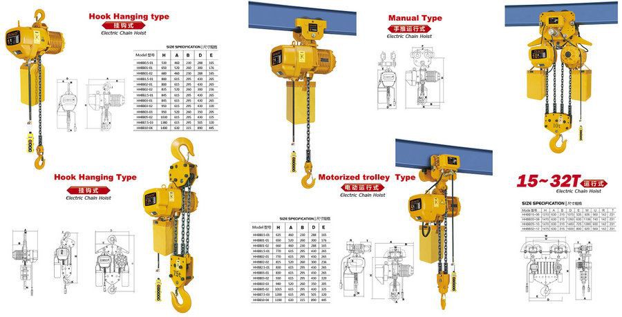 Double Speeds Pendent Control Chain Type Electric Hoists 10ton chain electric hoists