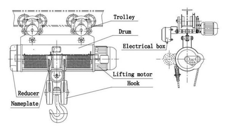 1 2 3 5 10 16 20 Ton Explosion-proof Electric Wire Rope Hoist drawing
