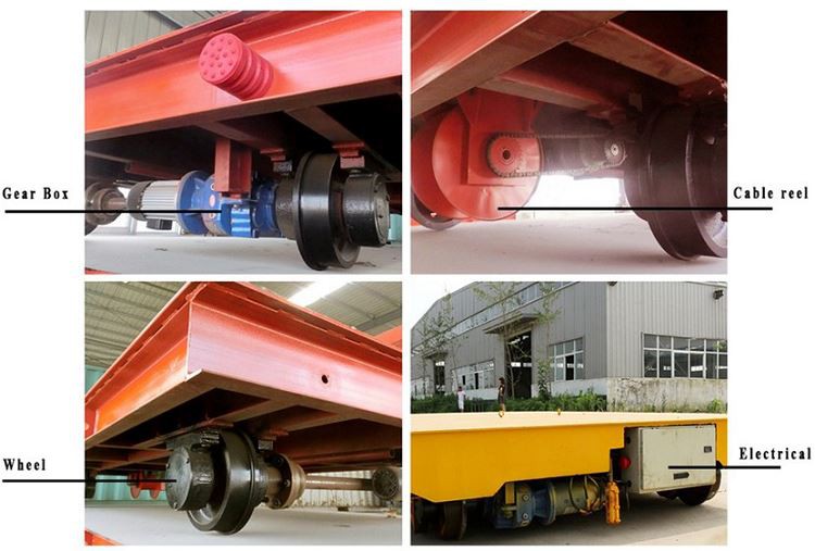 KPD Series Cargo Ground Transporting Electric Transfer Cart On Rails details