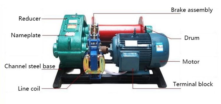 Customized Electric Winch features