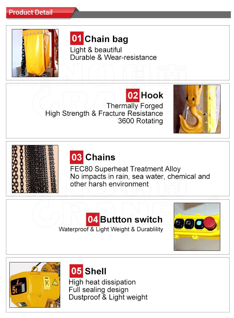 China Electric Chain Hoist Manufacturers details