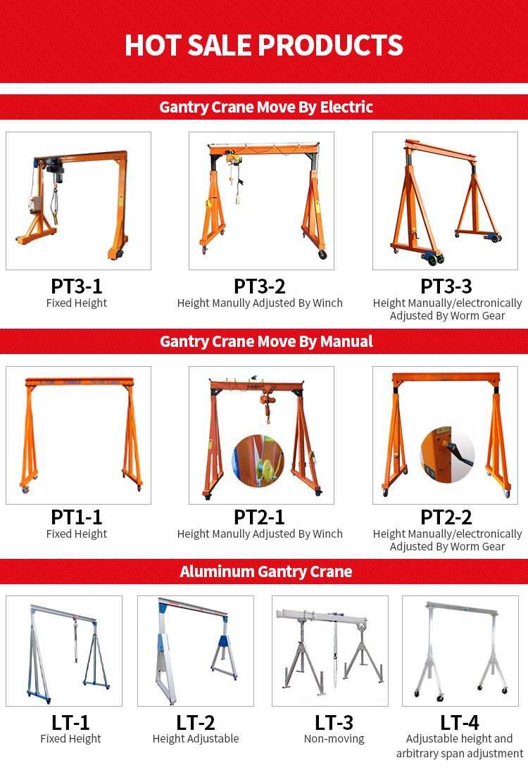 Do You Know How Many Types of Portable gantry cranes are available?