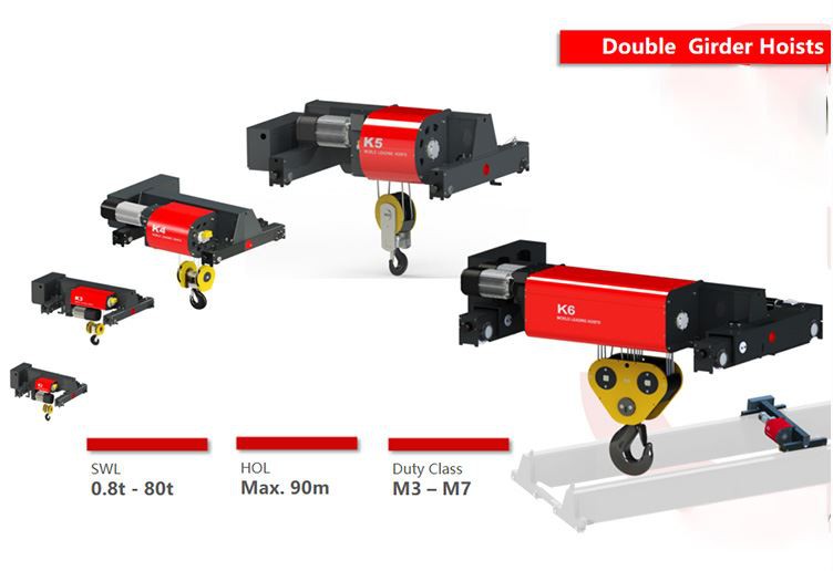 Double Girder Motorized Electric Wire Rope Hoist With Trolley