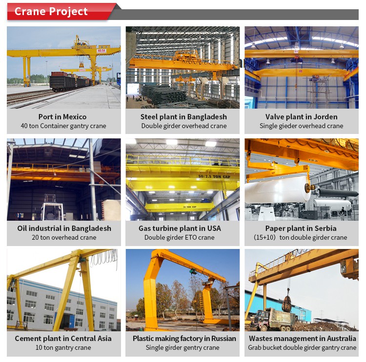 Truss Structure Gantry Cranes