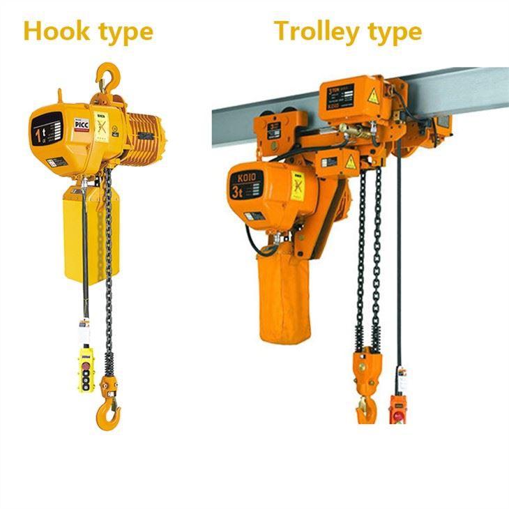 Electric Chain Hoist Electric Monorail Trolley