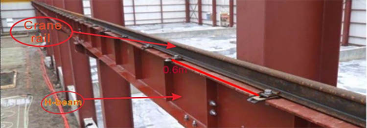 Types of Crane Rail Specifications
